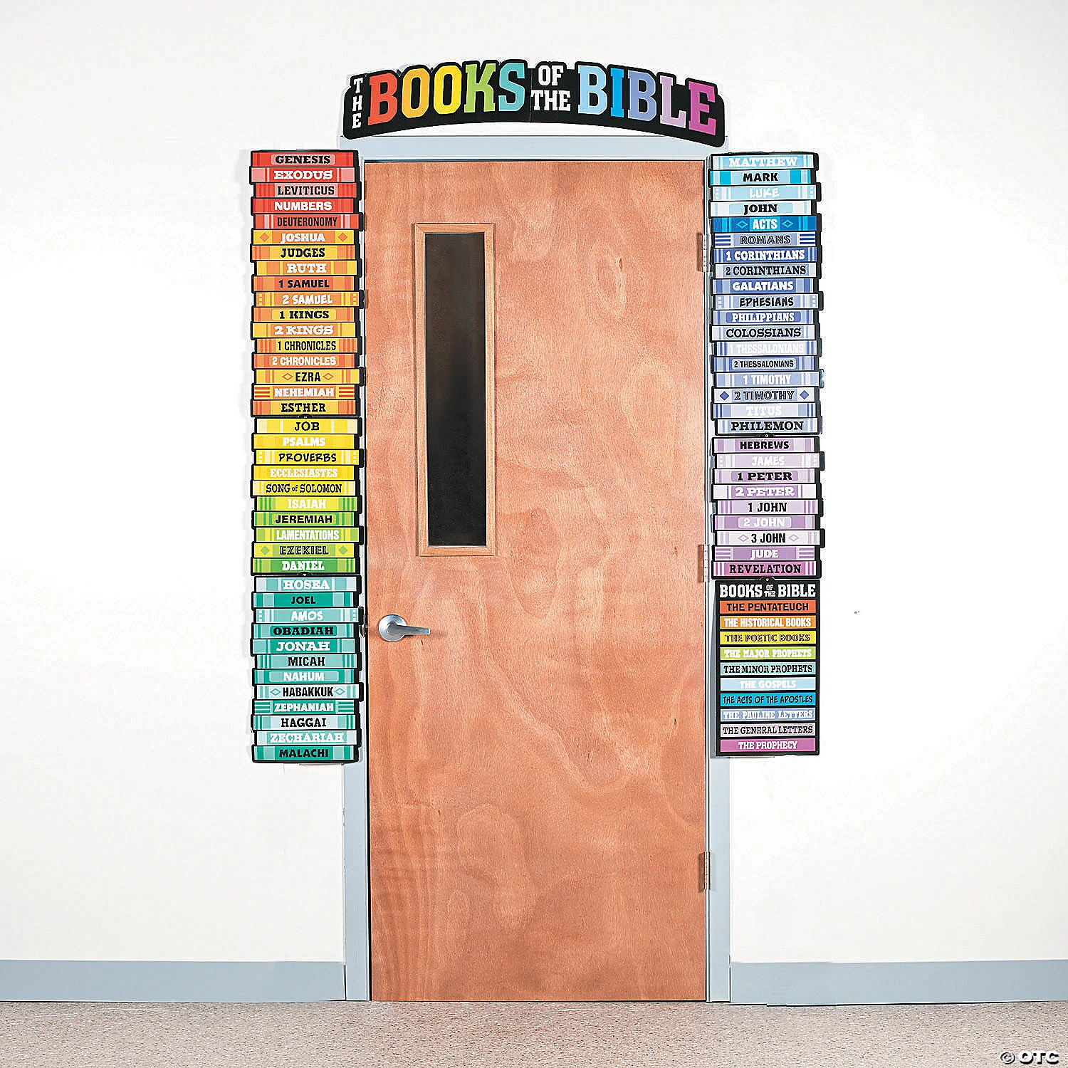 Bible Timeline Door Border 6 Bible Timeline Door Border - Image 4