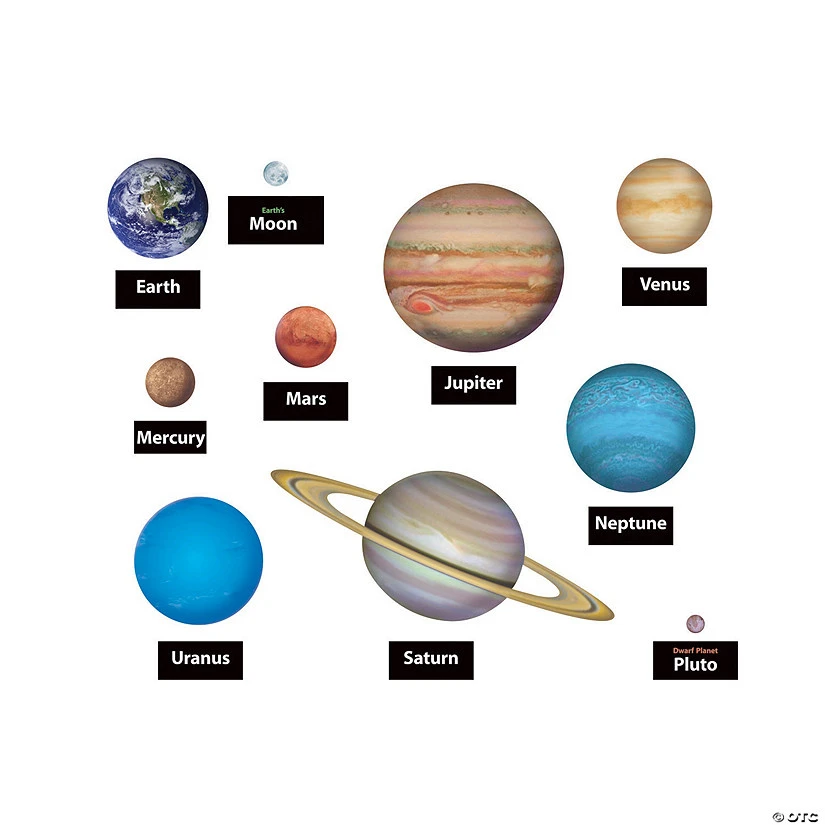 Classic Accents® Planets Bulletin Board Cutouts - 132 Pc. 3 Classic Accents® Planets Bulletin Board Cutouts - 132 Pc.
